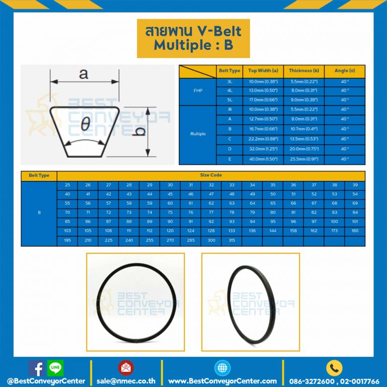 B-100 สายพาน V-Belt Multiple