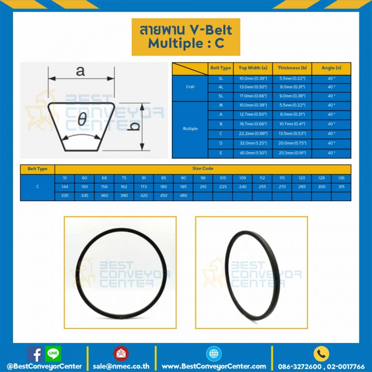C-105 สายพาน V-Belt Multiple