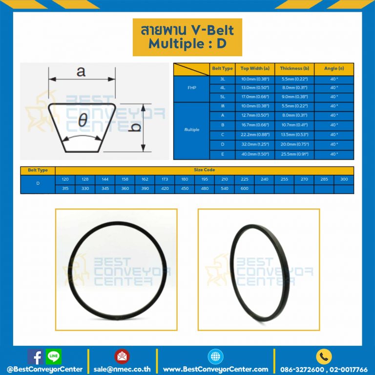D-120 สายพาน V-Belt Multiple