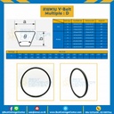 D-120 สายพาน V-Belt Multiple
