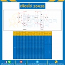 เฟืองโซ่ C2042B ลูกกลิ้งใหญ่ 10 ฟัน มีดุมข้างเดียว SUS304 : C2042BSS-10TB