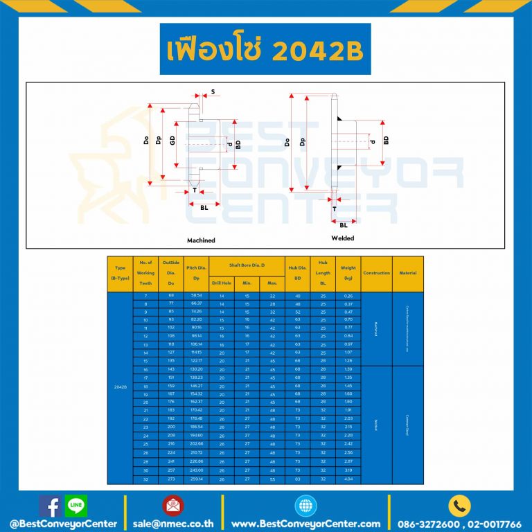 เฟืองโซ่ C2042B ลูกกลิ้งใหญ่ 10 ฟัน มีดุมข้างเดียว SUS304 : C2042BSS-10TB