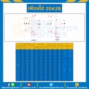 เฟืองโซ่ C2062B ลูกกลิ้งใหญ่ 10 ฟัน มีดุมข้างเดียว SUS304 : C2062BSS-10TB