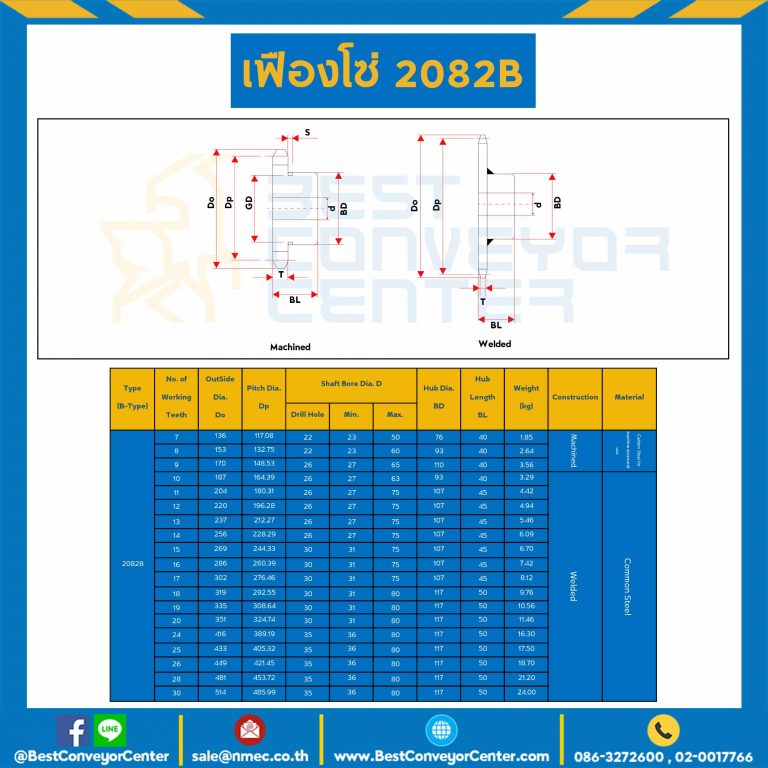 เฟืองโซ่ C2082B ลูกกลิ้งใหญ่ 10 ฟัน มีดุมข้างเดียว SUS304 : C2082BSS-10TB