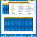 เฟืองขบเหล็กชุปแข็งปลายฟัน มีดุมแถวคู่ M1-84TC