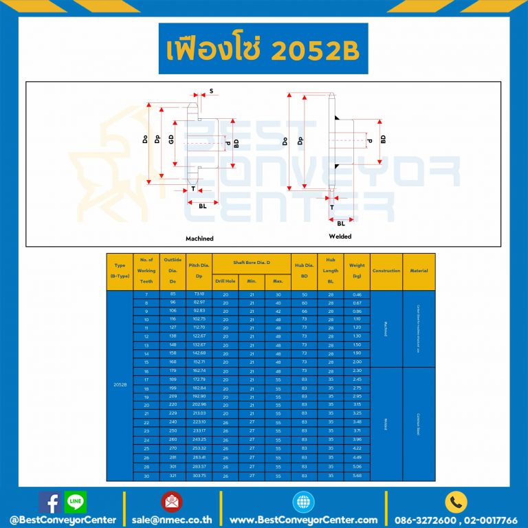 C2052-13TB เฟืองโซ่ C2052 ลูกกลิ้งใหญ่ 13 ฟัน มีดุมข้างเดียว