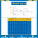 C2052-13TB เฟืองโซ่ C2052 ลูกกลิ้งใหญ่ 13 ฟัน มีดุมข้างเดียว