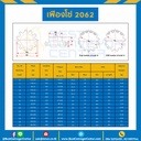 C2062-13TB ; เฟืองโซ่ C2062 ลูกกลิ้งใหญ่ 13 ฟัน มีดุมข้างเดียว เหล็กชุปแข็งปลายฟัน