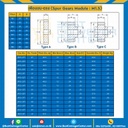 เฟืองขบเหล็กชุปแข็งปลายฟัน แผ่นเรียบ M1.5-49TA