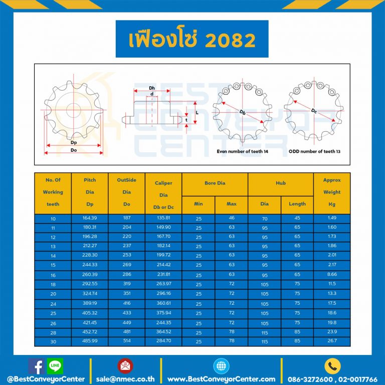 เฟืองโซ่ C2082 ลูกกลิ้งใหญ่ 10 ฟัน มีดุมข้างเดียว SUS304 : C2082SS-10TB