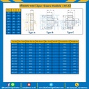 เฟืองขบเหล็กชุปแข็งปลายฟัน แผ่นเรียบ M1.5-49TA
