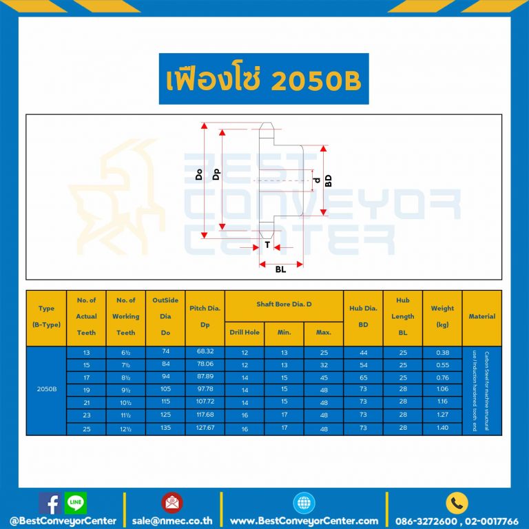 เฟืองโซ่ C2050B ลูกกลิ้งเล็ก 13 ฟัน มีดุมข้างเดียว SUS304 : C2050BSS-13TB
