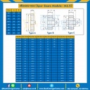 เฟืองขบเหล็กชุปแข็งปลายฟัน มีดุมแถวคู่ M2.5-78TC
