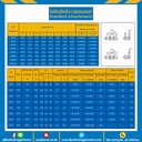 โซ่สแตนเลสติดปีกตั้ง 1 ข้าง เจาะรูปีก 1 รู RS100SS-1R-SA-1L