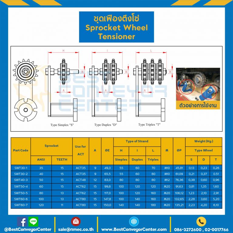 SWT30-2 ; ชุดเฟืองตึงโซ่ เบอร์ RS40-15 ฟัน