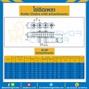 โซ่สแตนเลสติดเพลา เบอร์ RS100-1P-EP : RS100SS-1P-EP