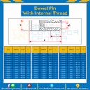 Dowel Pin In 10×15-S : ปิ๊นกลมเกลียวใน ขนาด 10×15 (Steel)