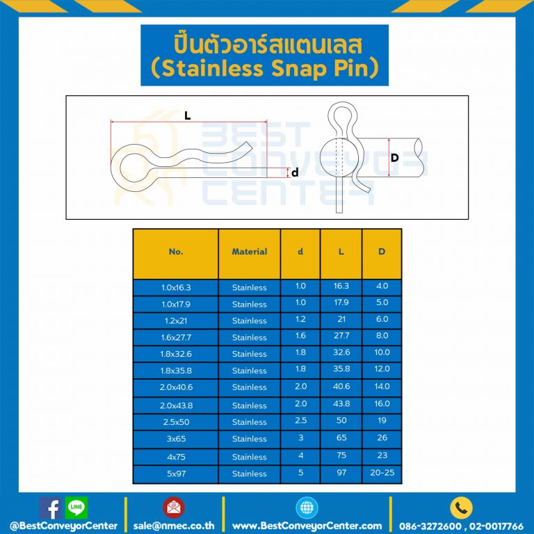 Snap Pin 1.2×21-SS ปิ๊นตัวอาร์ ขนาด 1.2×21 mm. สแตนเลส