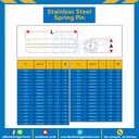 Spring Pin 1.5×10-SS ปิ๊นตะกุด-ปิ๊นผ่าสแตนเลส ขนาด 1.5×10 (SUS304)