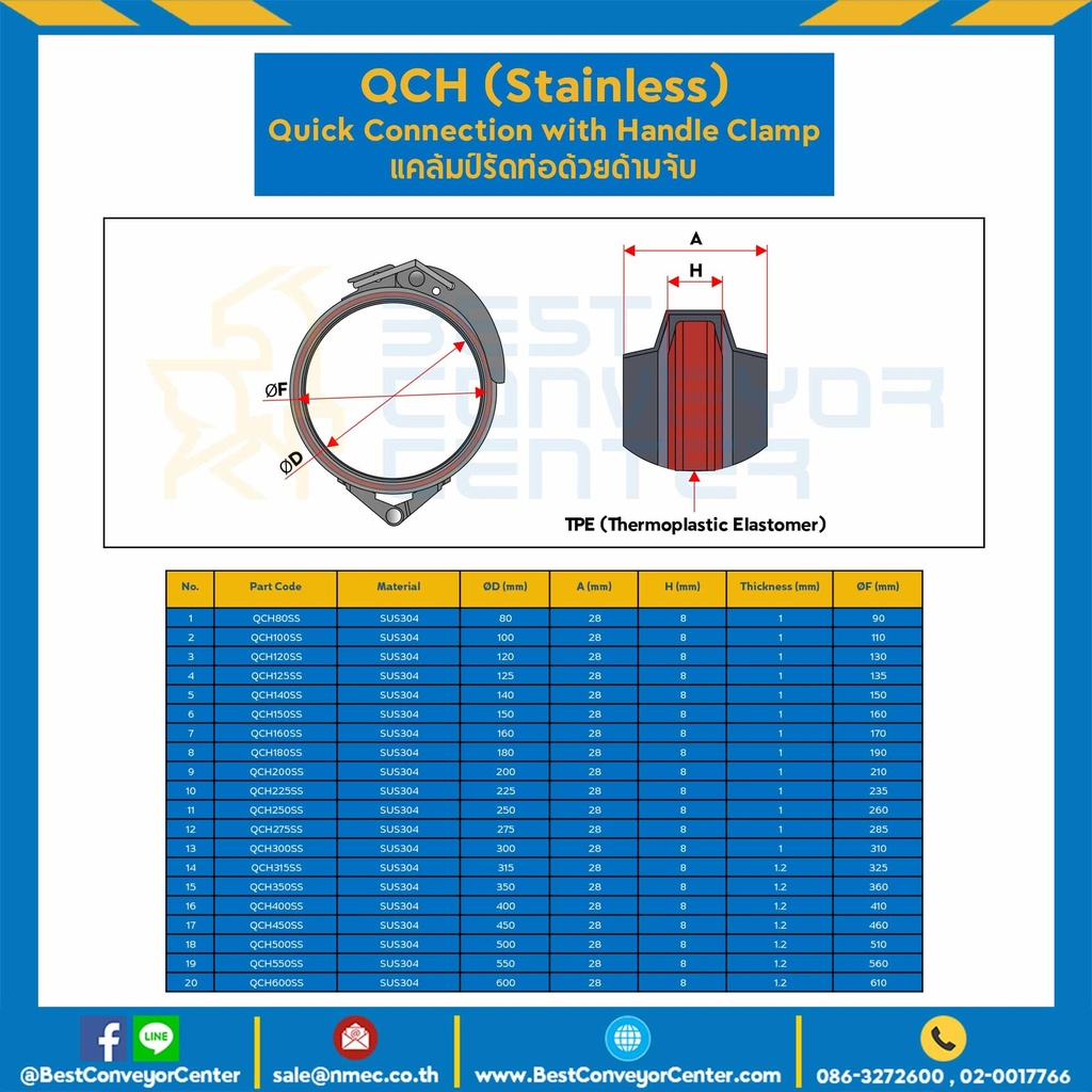 QCH100S : แคล้มป์รัดท่อด้วยด้ามจับ ขนาด 100 mm. Steel Zinc