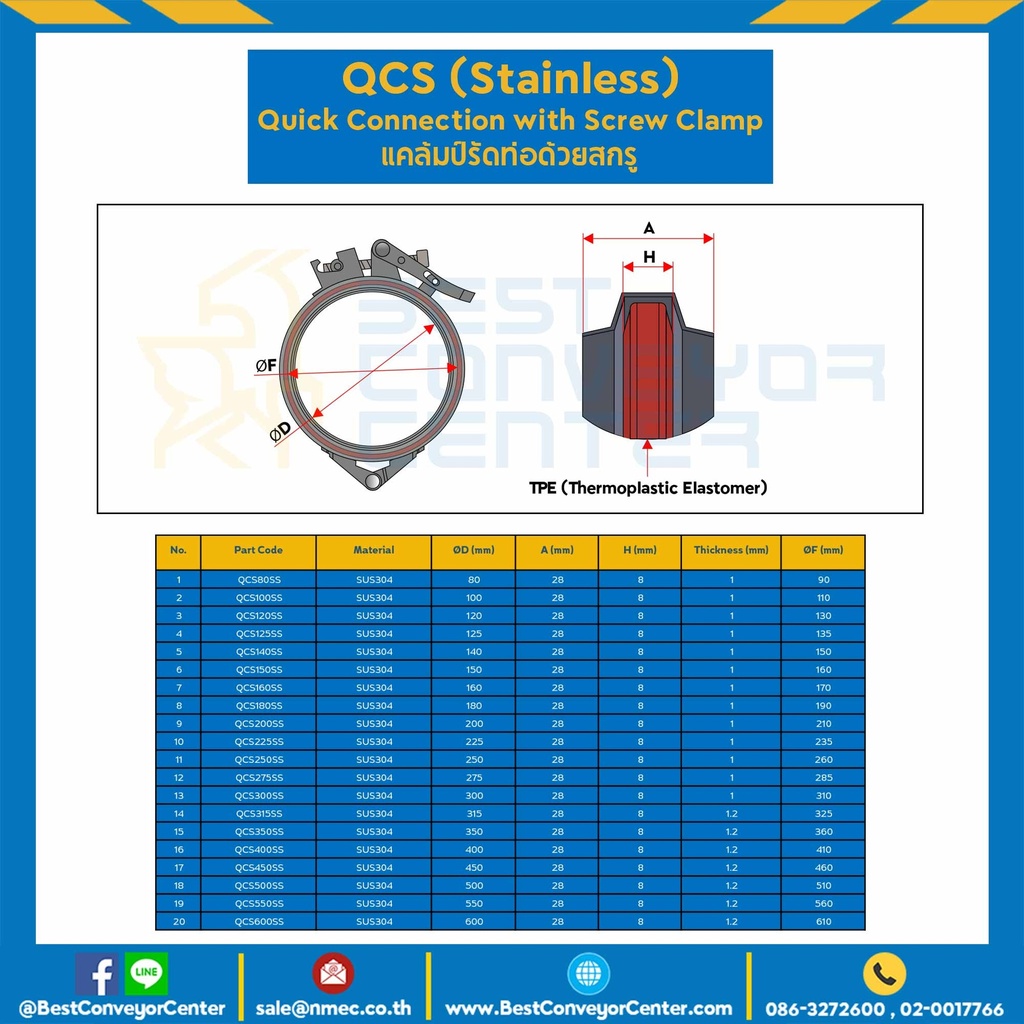 QCS100S แคล้มป์รัดท่อด้วยสกรู ขนาด 100 mm. Steel Zinc