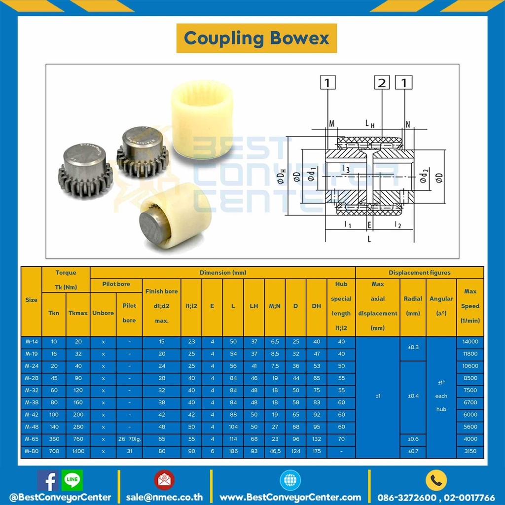 Bowex Coupling Bowex M-19