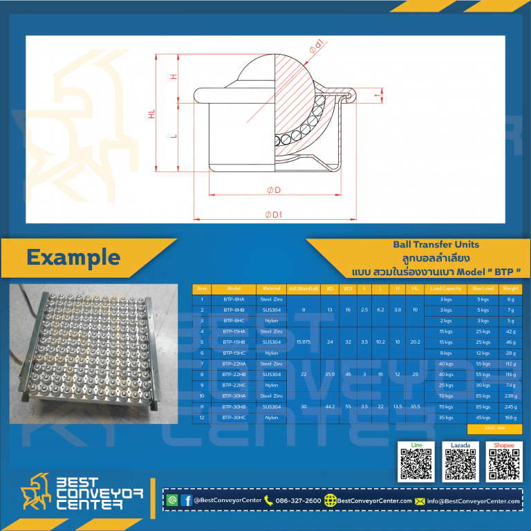 BTP-15HA - Ball Transfer Units แบบสวมในร่องงานเบา 15 mm. (Steel Zinc)