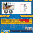 ECRS3812-12 ; ฝาปิดลูกกลิ้งเหล็ก OD38 แกนเพลา 12 mm.