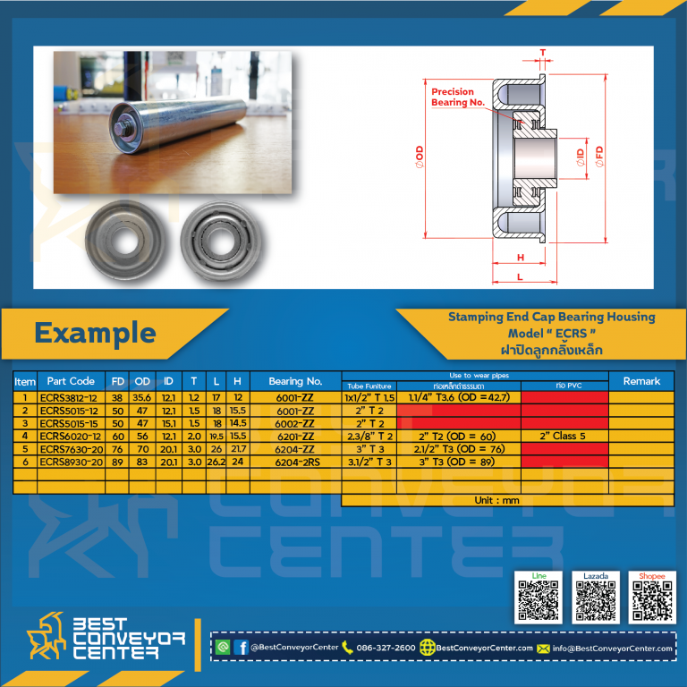 ECRS3812-12 ; ฝาปิดลูกกลิ้งเหล็ก OD38 แกนเพลา 12 mm.