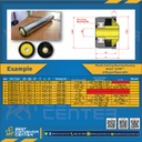 ECRP2508-8 ; ฝาปิดลูกกลิ้งพลาสติก OD25 แกนเพลา 8.7 mm.