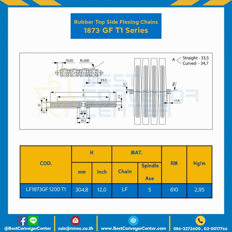 โซ่พลาสติกทางโค้ง Table Top Chain (Rubber Top) LF1873GF T2 ; 12 นิ้ว : LF1873GF 1200T2