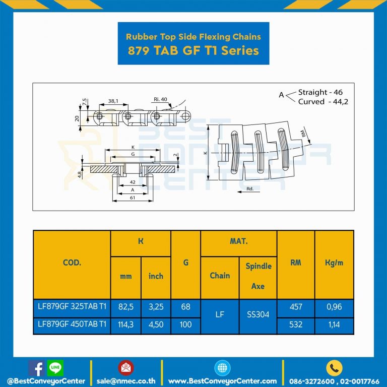 โซ่พลาสติกทางโค้ง Table Top Chain (Rubber Top) LF879GF TAB T3 ; 3.25 นิ้ว : LF879GF 325TABT3