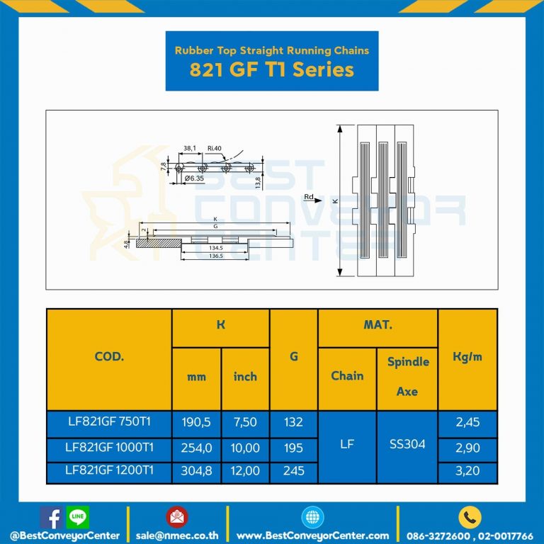 โซ่พลาสติกทางตรง Table Top Chain (Rubber Top) LF821GF T1 ; 10 นิ้ว : LF821GF 1000T1