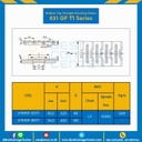 โซ่พลาสติกทางตรง Table Top Chain (Rubber Top) LF831GF T1 ; 3.25 นิ้ว : LF831GF 325T2