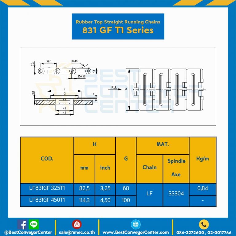 โซ่พลาสติกทางตรง Table Top Chain (Rubber Top) LF831GF T1 ; 3.25 นิ้ว : LF831GF 325T6
