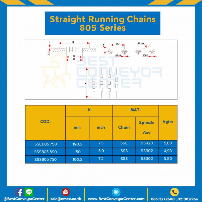 โซ่สแตนเลสทางตรง Table Top Chain SSS805 ; 5.9 นิ้ว. : SSS805 590