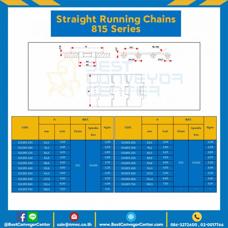 โซ่สแตนเลสทางตรง Table Top Chain SSC815 ; 2.5 นิ้ว. : SSC815 252