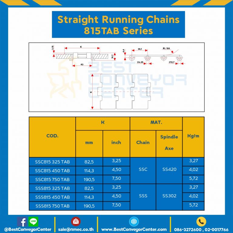 โซ่สแตนเลสทางตรง Table Top Chain SSC815TAB ; 3.25 นิ้ว. : SSC815 325TAB