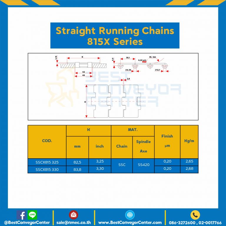 โซ่สแตนเลสทางตรง Table Top Chain SSCX815 ; 3.25 นิ้ว. : SSCX815 325