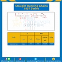 โซ่สแตนเลสทางตรง Table Top Chain SSC8157 ; 7.5 นิ้ว. : SSC8157 750