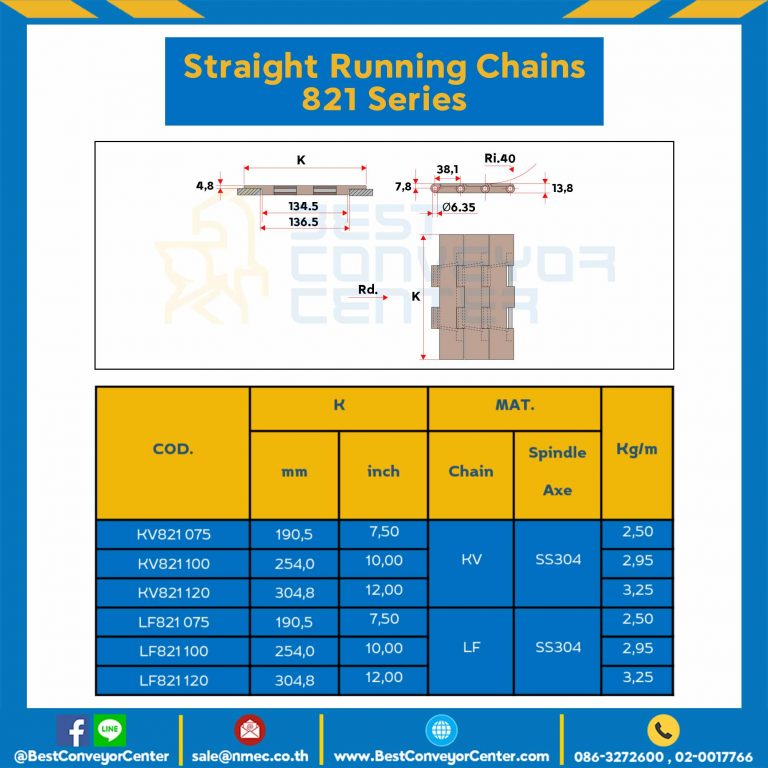 โซ่พลาสติกทางตรง Table Top Chain KV821 ; 12 นิ้ว. : KV821 120