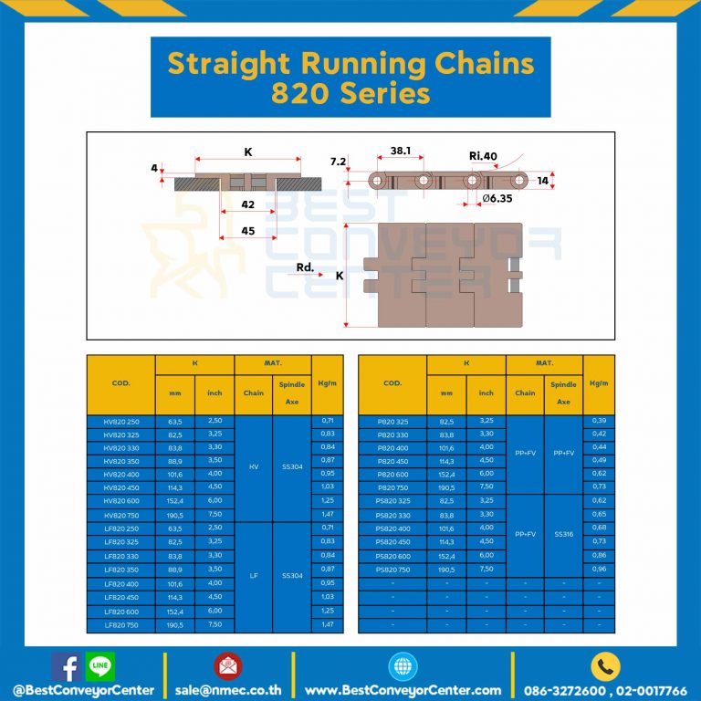 โซ่พลาสติกทางตรง Table Top Chain P820 ; 3.25 นิ้ว. : P820 328