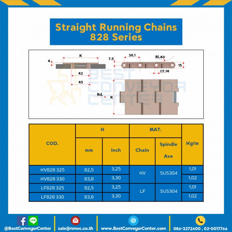โซ่พลาสติกทางตรง Table Top Chain KV828 325 ; 3.25 นิ้ว. : KV828 325
