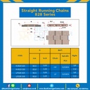 โซ่พลาสติกทางตรง Table Top Chain KV828 330 ; 3.3 นิ้ว. : KV828 330