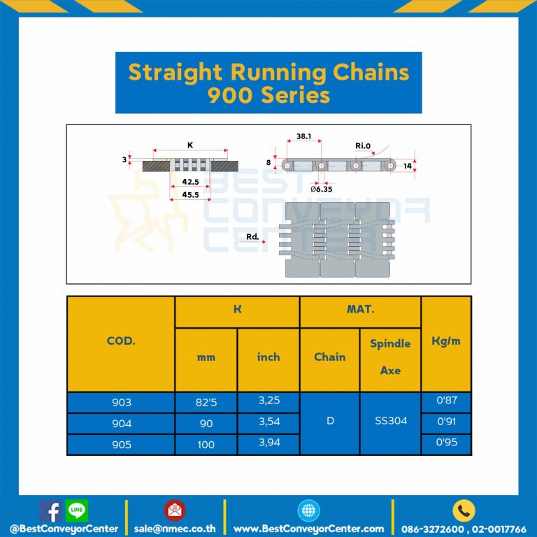 โซ่สแตนเลสทางตรง Table Top Chain 905 ; 3.94 นิ้ว. : 905