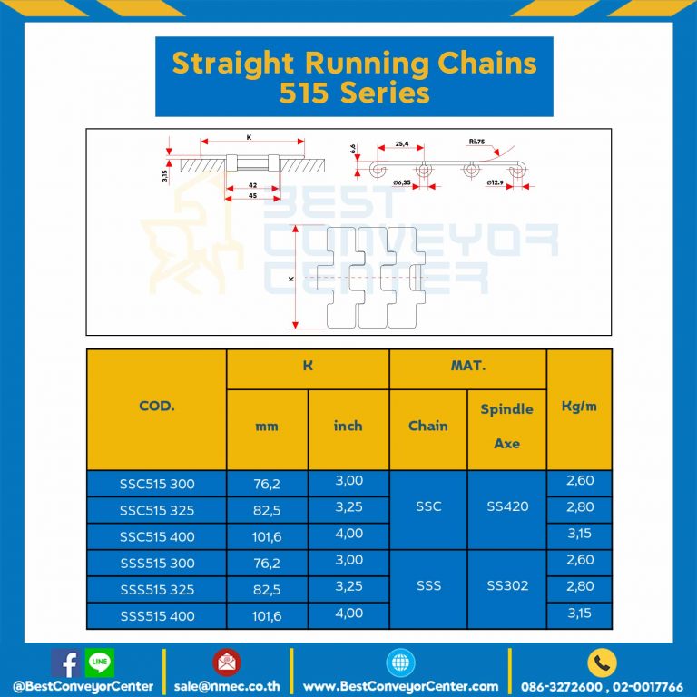 โซ่สแตนเลสทางตรง Table Top Chain SSS515 ; 3 นิ้ว. : SSS515 300