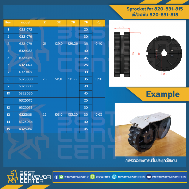 6321261 : เฟืองขับ 881- 881 TAB SPROCKET 21Z
