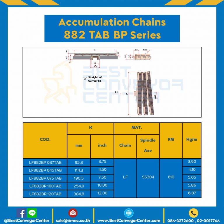 Accumulation Chains 882 TAB BP ; 3.75 นิ้ว. : LF882BP 037TAB