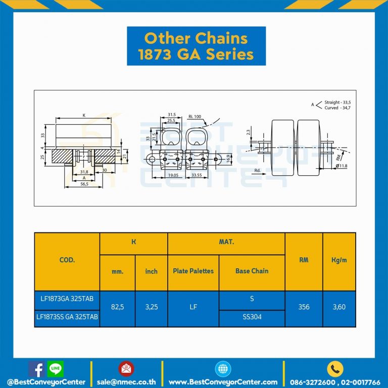 โซ่พลาสติกทางโค้ง Table Top Chain LF1873SSGATAB ; 3.25 นิ้ว : LF1873SSGA 325TAB