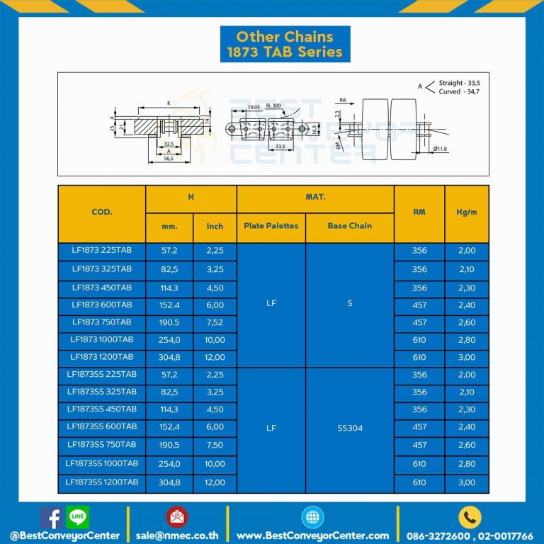 โซ่พลาสติกทางโค้ง Table Top Chain LF1873SSTAB ; 10 นิ้ว : LF1873SS 1000TAB